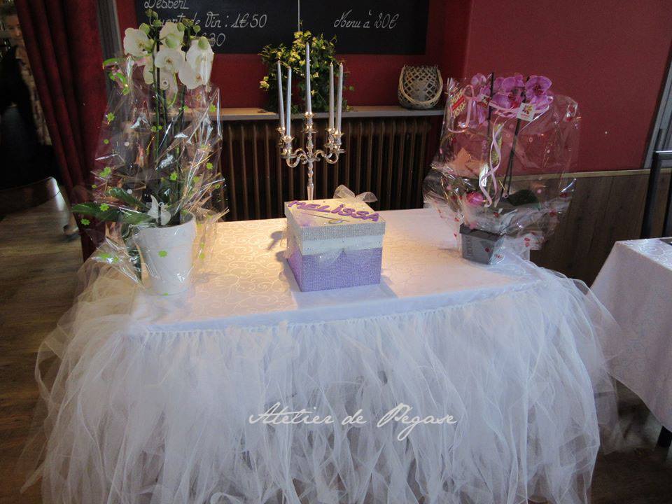 Décoration pour vos tables de mariage